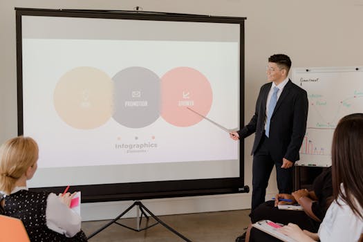 infographic on visual learning techniques