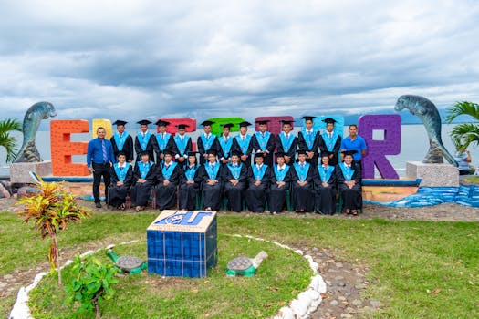 successful students