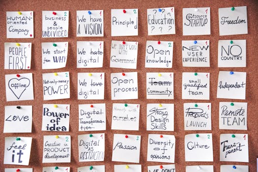 vision board with academic goals